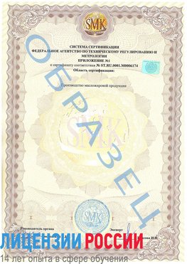 Образец сертификата соответствия (приложение) Звенигород Сертификат ISO 22000